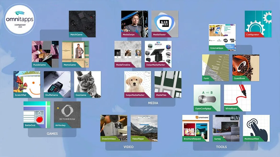 Gratis retail-demo multitouch software