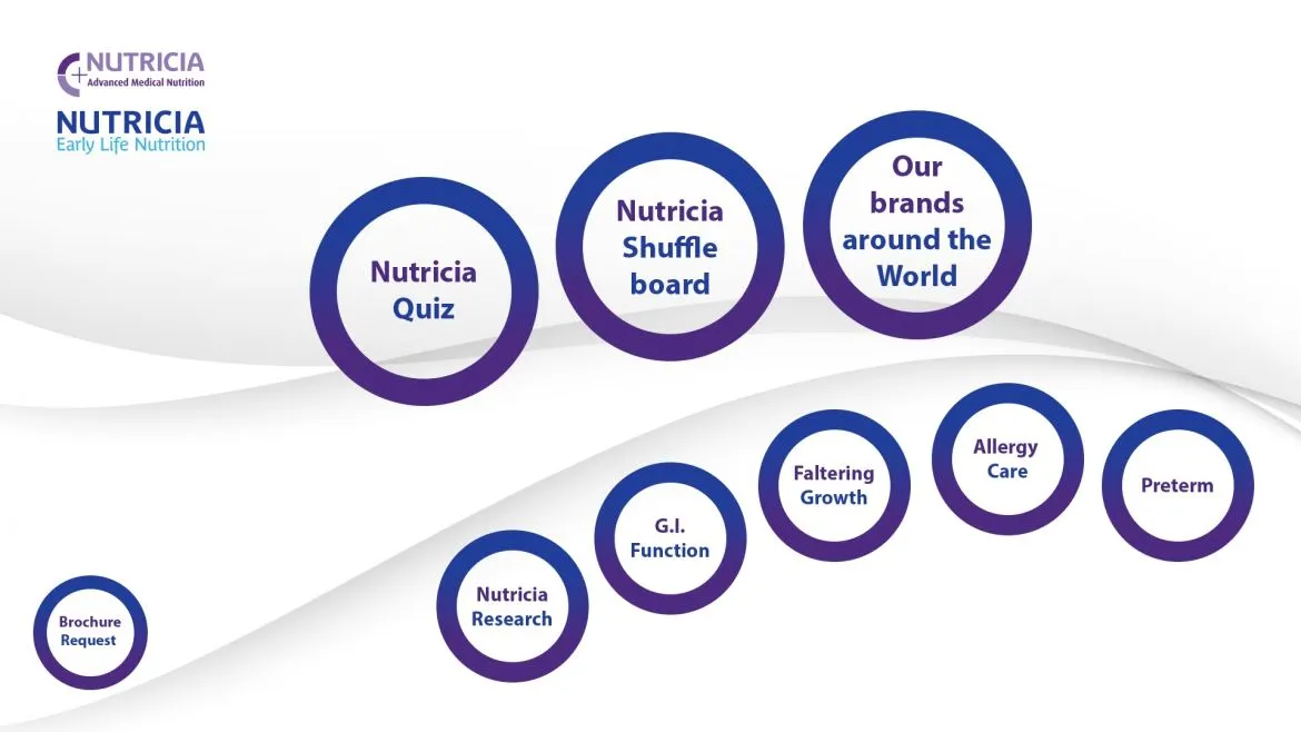 Danone Nutricia app Omnitapps